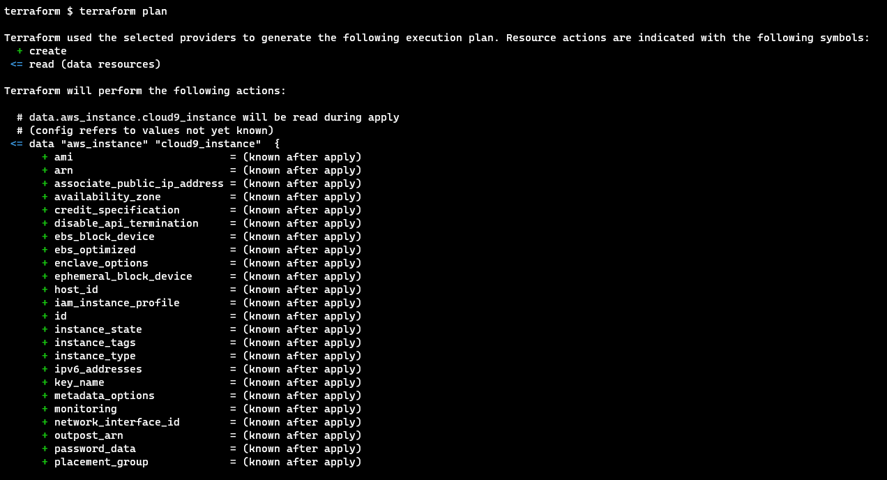 Terraform plan image.